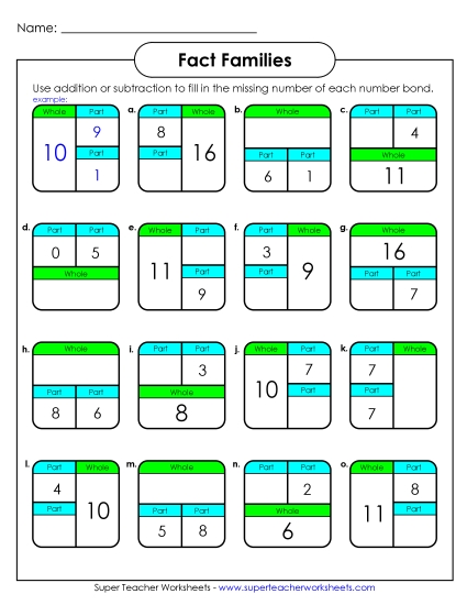 Fact Family Boxes - Fact Family - Boxes 2