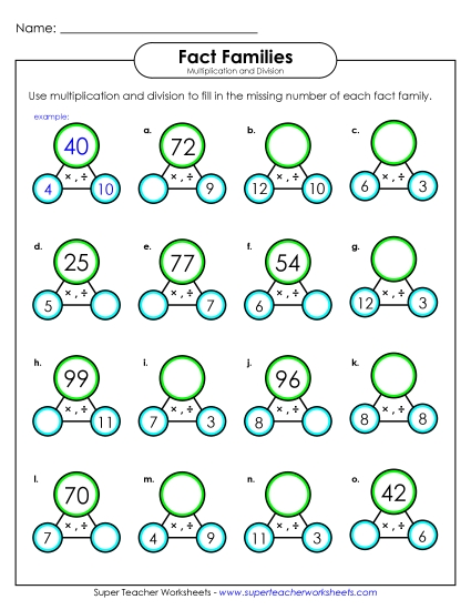 Fact Families - Fact Family Circles Fact Families - Fact Family Circles