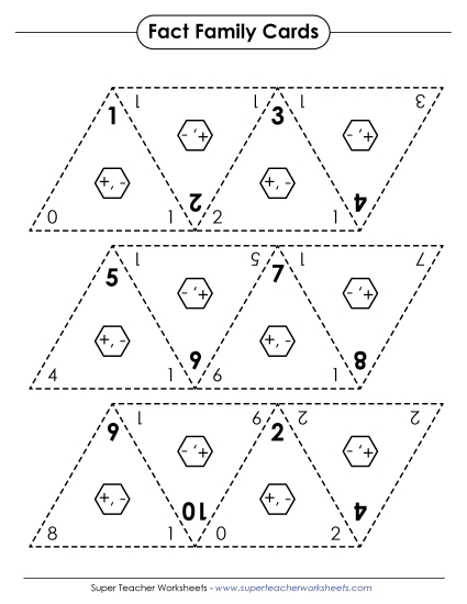 Flashcards - Fact Family Flashcards Mixed Operations