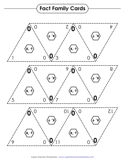 Flashcards - Fact Family Flashcards (multiplication) Flashcards - Fact Family Flashcards (multiplication)