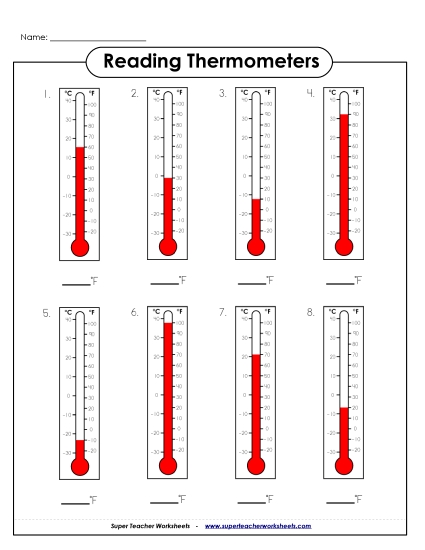 Fahrenheit - Fahrenheit (Basic)