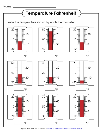Fahrenheit - Fahrenheit Thermometers (#1)