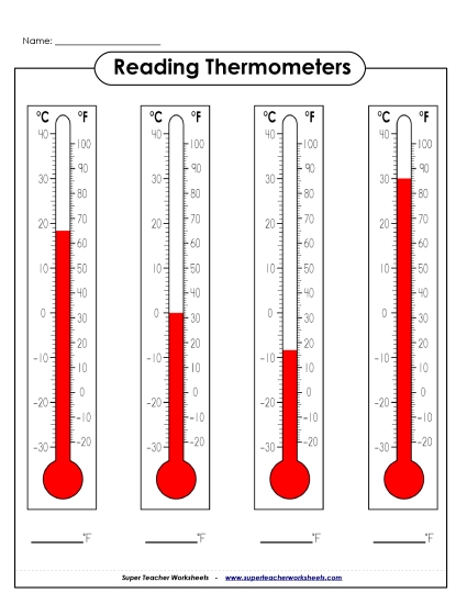 Fahrenheit - Fahrenheit Thermometers (#2)