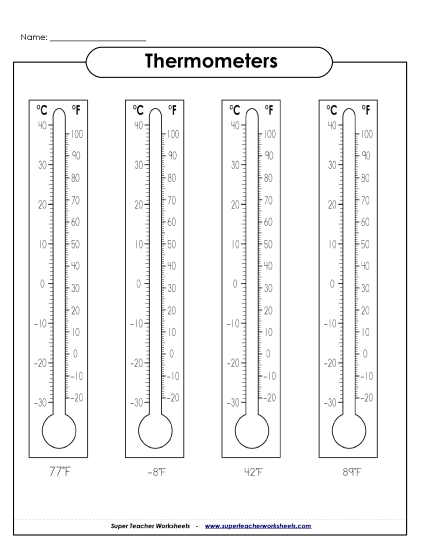 Fahrenheit - Fahrenheit Thermometers (#3)