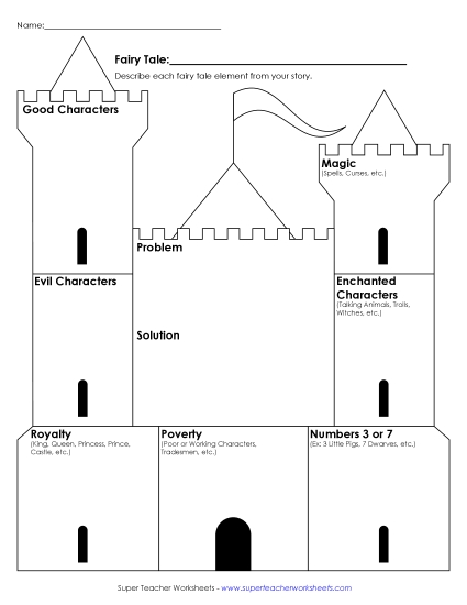 Fairy Tale Elements - Fairy Tale Elements: Graphic Organizer