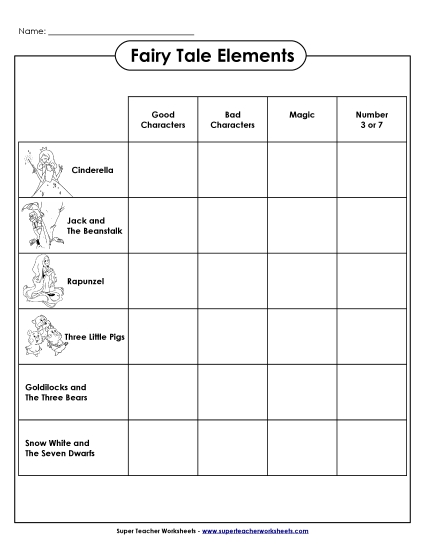 Fairy Tale Elements - Fairy Tale Elements Table Fairy Tale Elements - Fairy Tale Elements Table