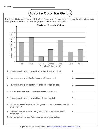 Bar Graphs (Grades 2-3) - Favorite Colors Graph Bar Graphs (Grades 2-3) - Favorite Colors Graph