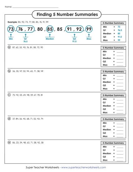 Level: Advanced - Finding Five Number Summaries (Advanced)