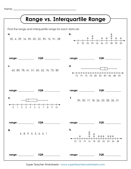 Measures of Variability Only - Finding Range & Interquartile Range