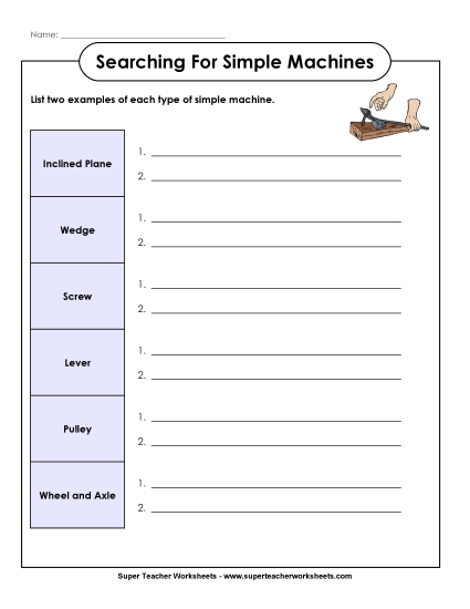 Finding Simple Machines