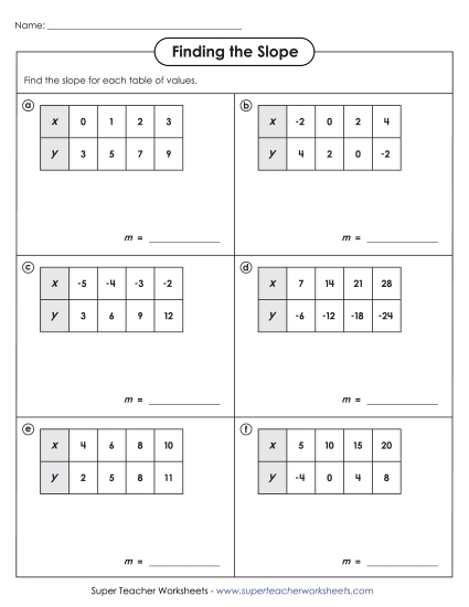 Slope (X / Y Tables) - Finding Slope (Tables Horizontal) Slope (X / Y Tables) - Finding Slope (Tables Horizontal)