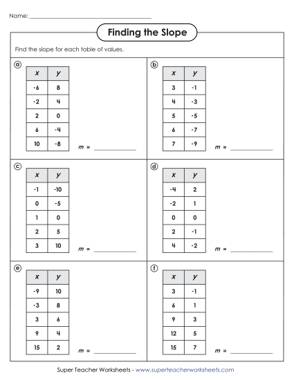 Slope (X / Y Tables) - Finding Slope (Tables Vertical) Slope (X / Y Tables) - Finding Slope (Tables Vertical)