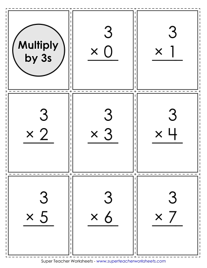 Multiply by 3s Only - Flash Cards: Multiply by 3s Multiply by 3s Only - Flash Cards: Multiply by 3s