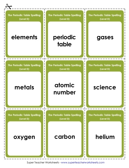 Flashcards - Flashcards (Periodic Table) Flashcards - Flashcards (Periodic Table)