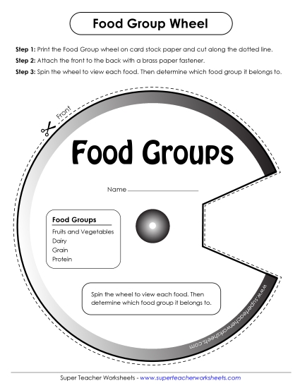 Food Groups - Food Group Wheel Food Groups - Food Group Wheel