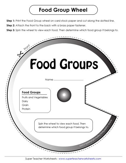 Free Food Group Wheel Printable Nutrition PDF Worksheet For Kids
