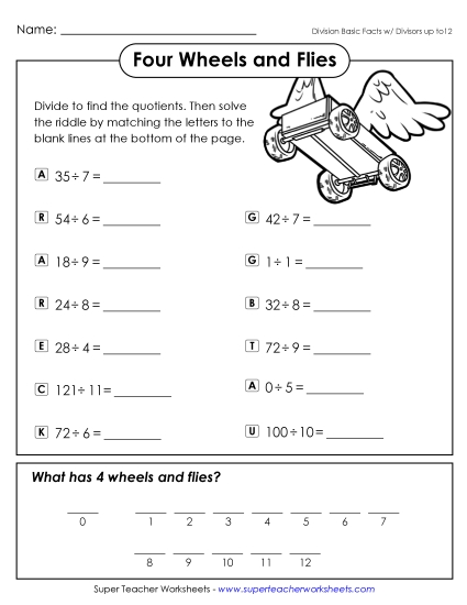 Division - Four Wheels and Flies (Basic Division Facts) Division - Four Wheels and Flies (Basic Division Facts)