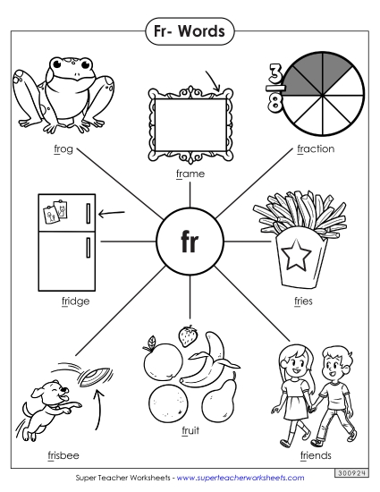 Phonics Blends and Digraphs - Fr- Words