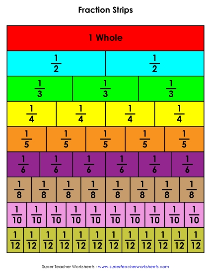 Manipulative Fraction Tools - Fraction Strips (Color) Manipulative Fraction Tools - Fraction Strips (Color)