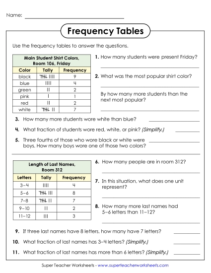 Basic Frequency Tables - Frequency Tables and Questions Basic Frequency Tables - Frequency Tables and Questions
