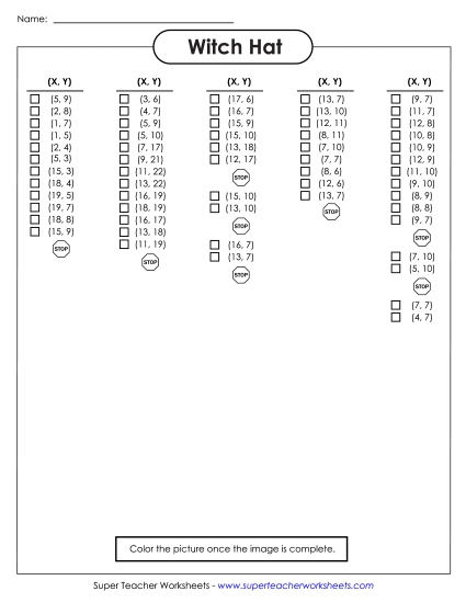 Graphing - Graph Plot Mystery Picture: Witch's Hat (Easy)
