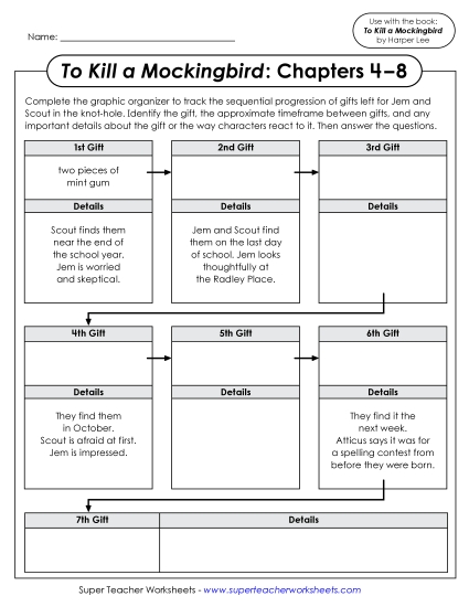 Chapters 4–6 - Graphic Organizer: Chapters 4–8 (Printable PDF Worksheet)