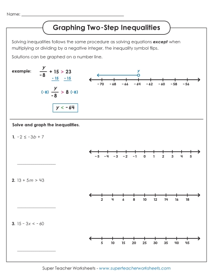 Basic Level - Graphing Two-Step Inequalities (Basic) Basic Level - Graphing Two-Step Inequalities (Basic)