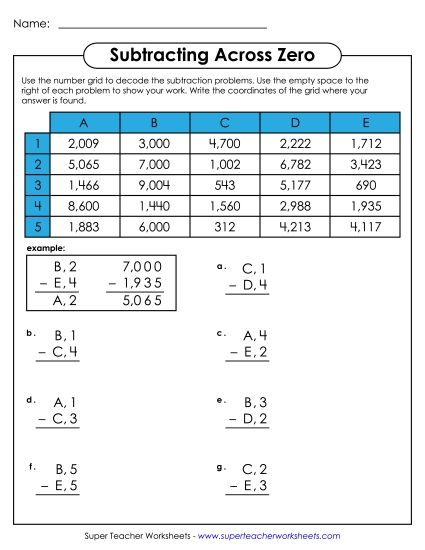 4-Digit Subtraction - Grid Puzzle Subtraction - Across Zero 4-Digit Subtraction - Grid Puzzle Subtraction - Across Zero