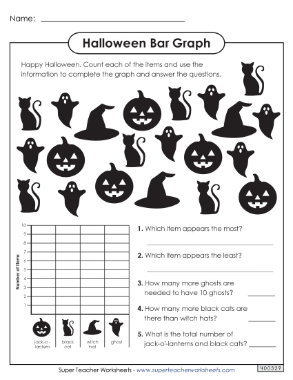 Graphing - Halloween Bar Graph Graphing - Halloween Bar Graph