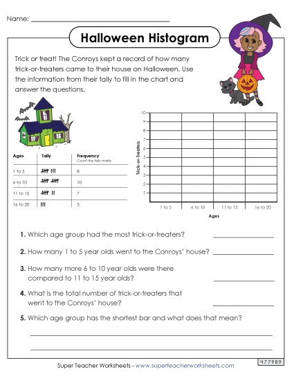 Graphing - Halloween Histogram