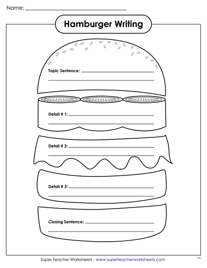 Writing a Paragraph - Hamburger Paragraph Writing Version 1 Writing a Paragraph - Hamburger Paragraph Writing Version 1