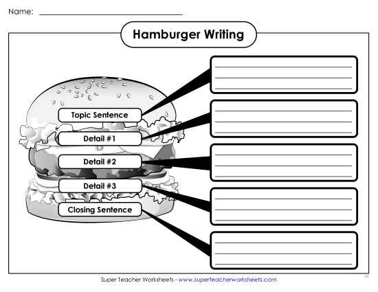 Writing a Paragraph - Hamburger Paragraph Writing Version 2 Writing a Paragraph - Hamburger Paragraph Writing Version 2