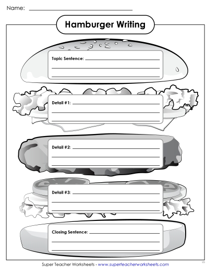 Writing a Paragraph - Hamburger Paragraph Writing Version 3 Writing a Paragraph - Hamburger Paragraph Writing Version 3