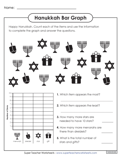 Hanukkah Math Worksheets - Hanukkah Bar Graph Hanukkah Math Worksheets - Hanukkah Bar Graph