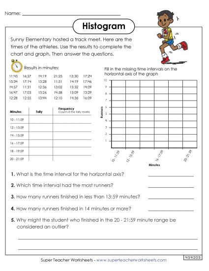 Histogram Fill-In (Track Meet Times) Histogram Fill-In (Track Meet Times)