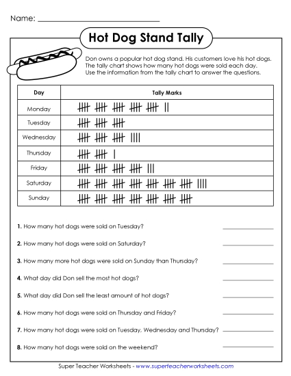 Tally Charts - Hot Dog Tally Chart (Intermediate)