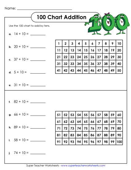Hundreds Chart Addition - Hundreds Chart Addition 2 Hundreds Chart Addition - Hundreds Chart Addition 2
