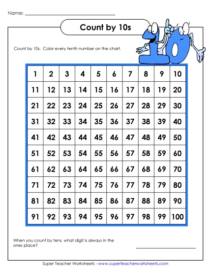 Hundreds Chart - Count by 10s