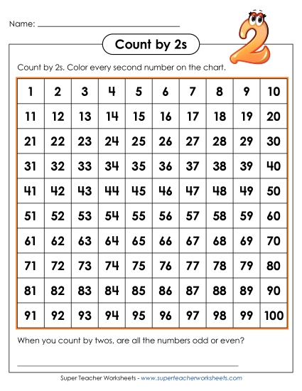 Hundreds Chart - Count by 2s Hundreds Chart - Count by 2s