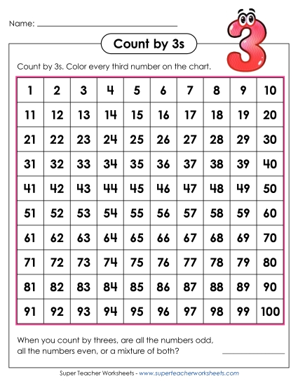 Hundreds Chart - Count by 3s Hundreds Chart - Count by 3s