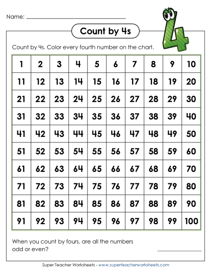 Hundreds Chart - Count by 4s