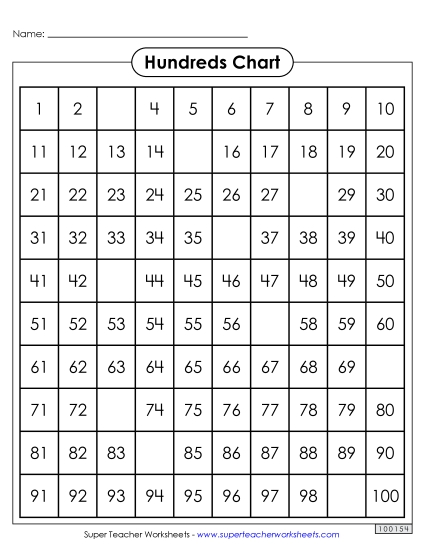 Hundreds Charts (1-100) - Hundreds Chart (Mostly Filled In)