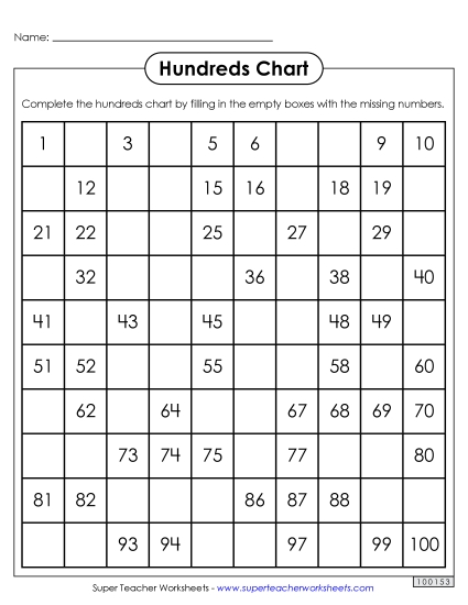Hundreds Charts (1-100) - Hundreds Chart (Partly Filled In) Hundreds Charts (1-100) - Hundreds Chart (Partly Filled In)