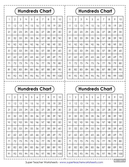 Hundreds Charts (1-100) - Hundreds Charts (Desktop Mini)