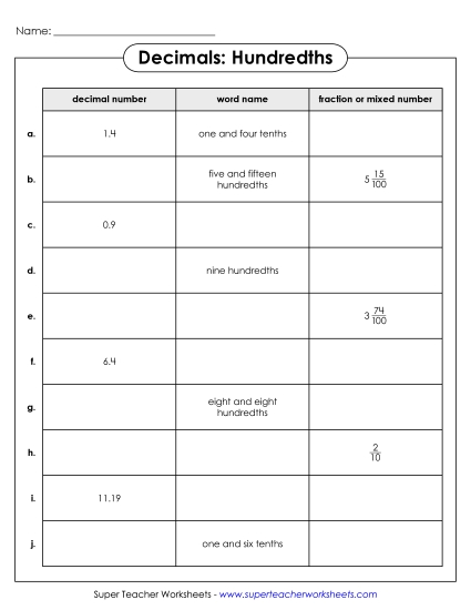Tenths & Hundredths Mixed - Hundredths  and Tenths - Table