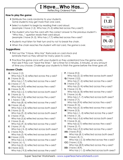 Transformations of Ordered Pairs - I Have...Who Has Reflecting Ordered Pairs