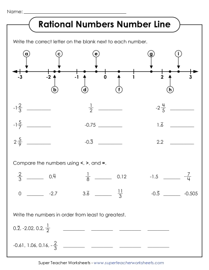 Fractions and Decimal Number Lines - Identify and Compare Rational Numbers on a Number Line Fractions and Decimal Number Lines - Identify and Compare Rational Numbers on a Number Line