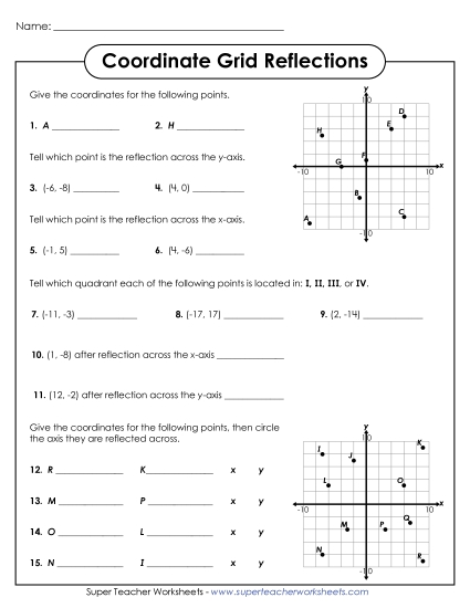 Reflections Only - Identifying Reflected Ordered Pairs