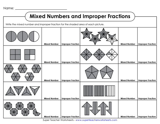 Improper Fractions and Mixed Numbers - Improper Fraction Pictures