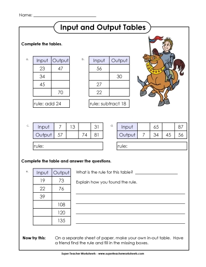 Advanced - Input-Output Tables (Advanced)
